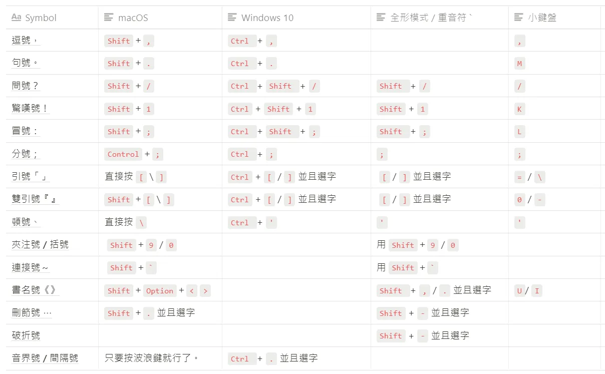 assets/Pasted image 20230106014110.png